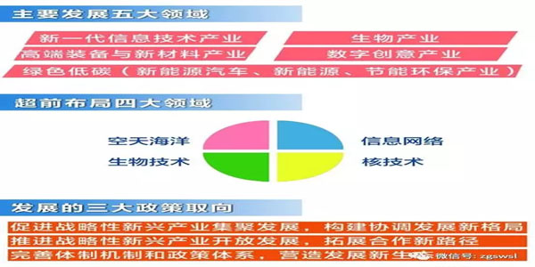 微生物发酵饲料