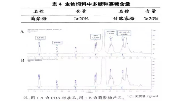 微生物发酵饲料